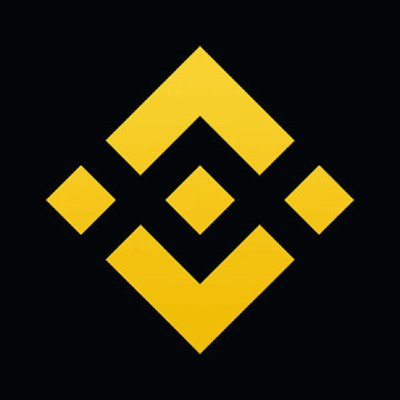Binance Futures