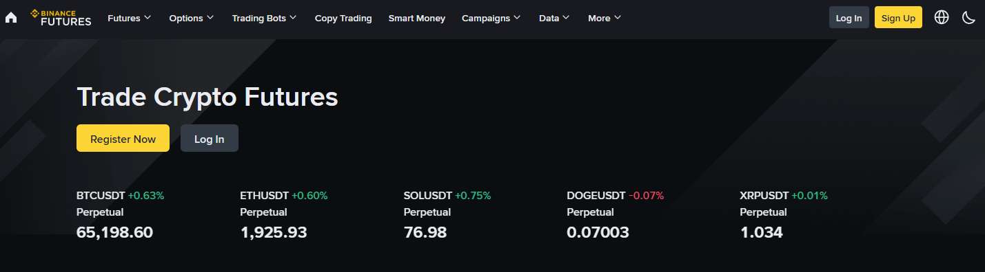 Binance Futures